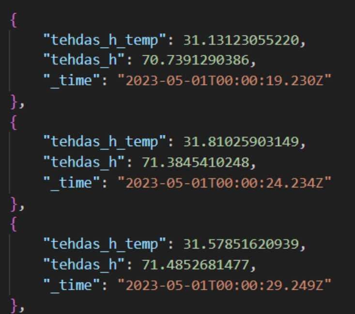 Sensor data pipeline shown in JSON format representing structured data processing and system integration
